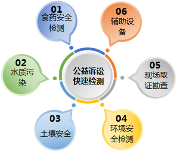 1660095079180256.jpg 1660095065484.jpg